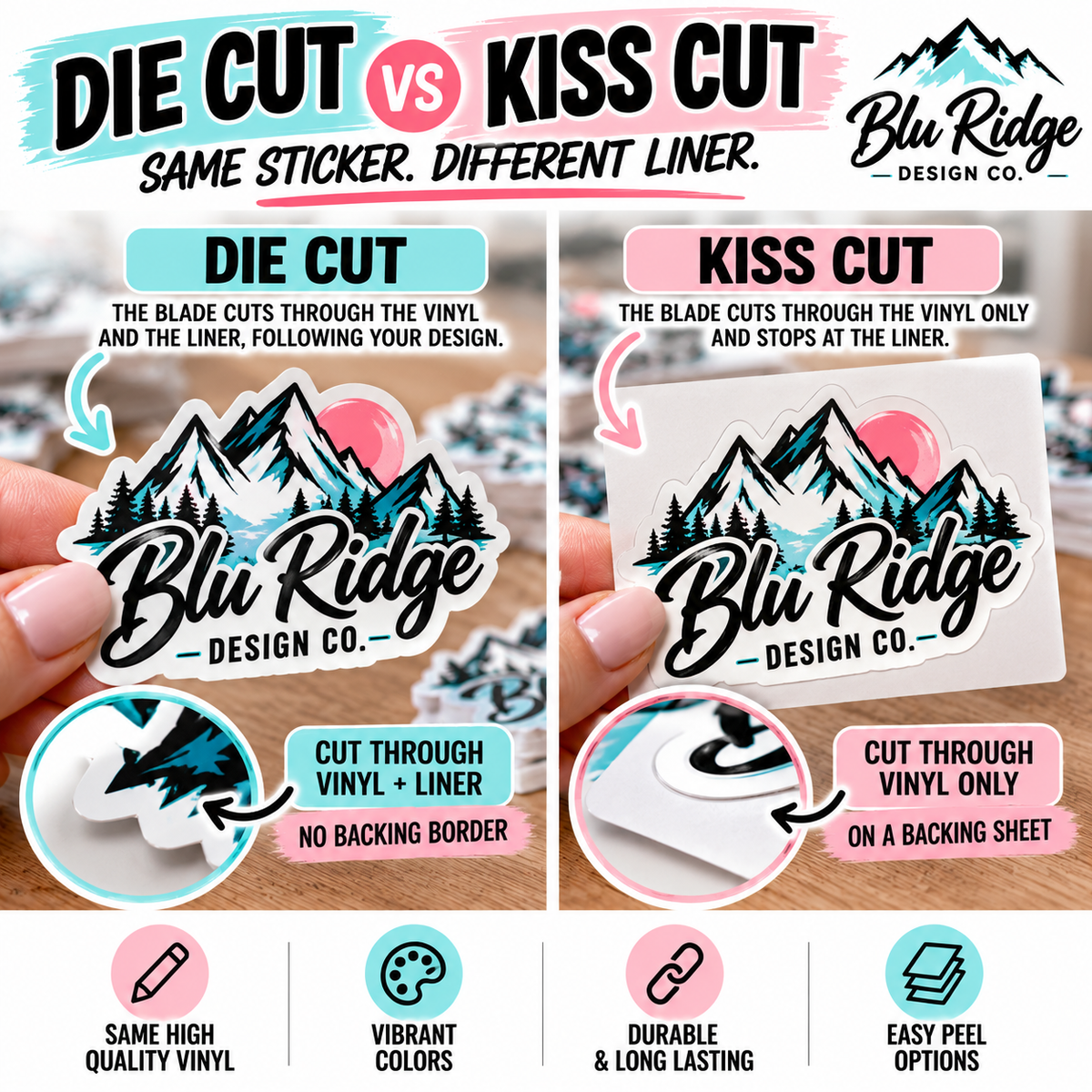 Die cut stickers are cut through the vinyl and the liner, kiss cut stickers are cut through the vinyl only and stay on a backing sheet