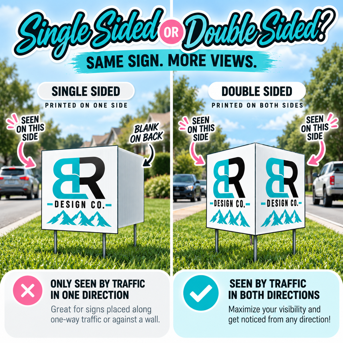 Single sided compared with double sided, so the sign reads from both directions