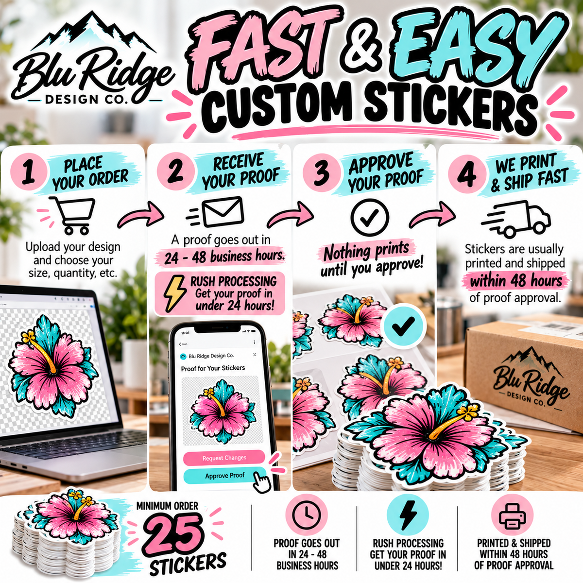 How a custom sticker order works: place your order, receive a proof in 24 to 48 business hours, approve the proof, and we print and ship within 48 hours. Minimum order 25 stickers