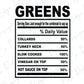 Thanksgiving Soul Food Nutrition Label Greens Direct to Film (DTF) Transfer BluRidgeDesignCo