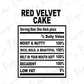 Thanksgiving Soul Food Nutrition Label Red Velvet Cake Direct to Film (DTF) Transfer