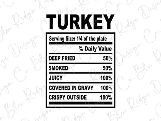 Thanksgiving Soul Food Nutrition Label Turkey Direct to Film (DTF) Transfer Blu Ridge Design Co