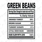 Thanksgiving Soul Food Nutrition Label Green Beans Direct to Film (DTF) Transfer